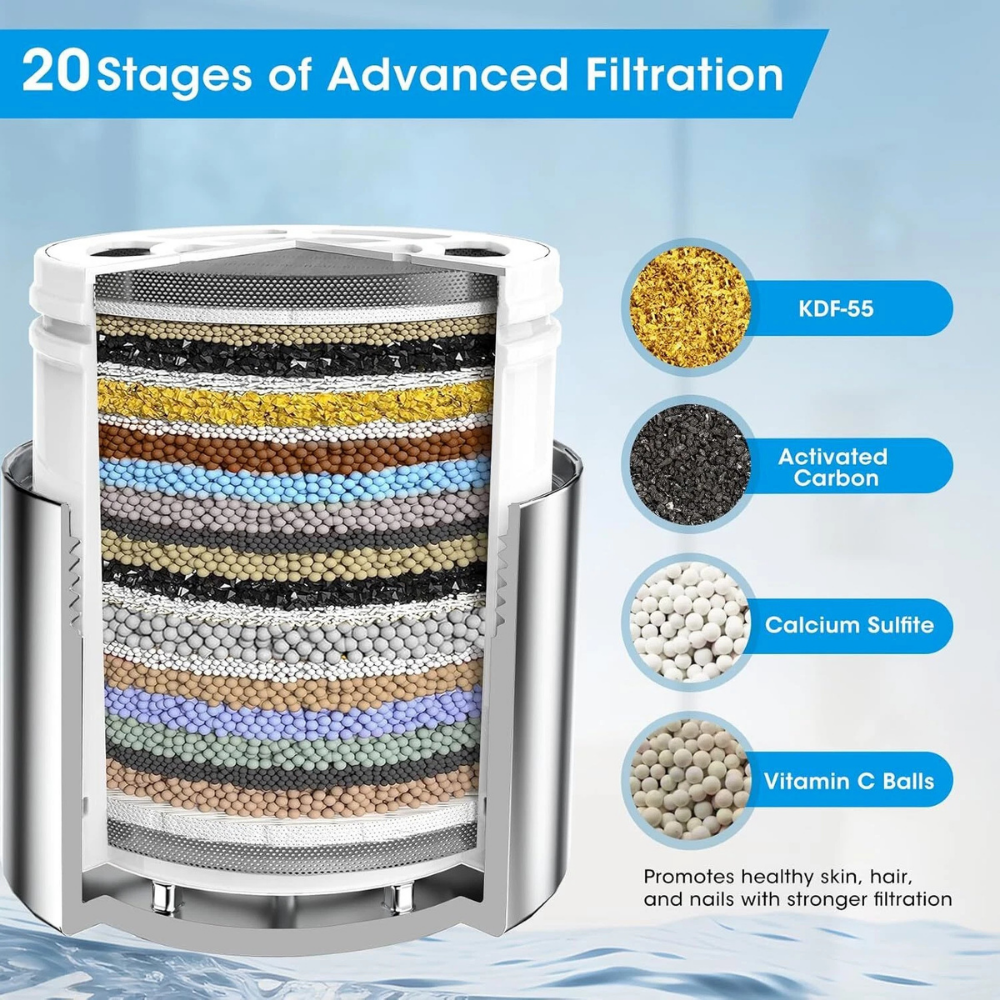 Filtered Shower Head