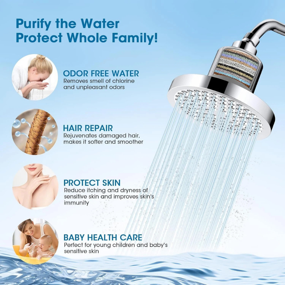 Filtered Shower Head